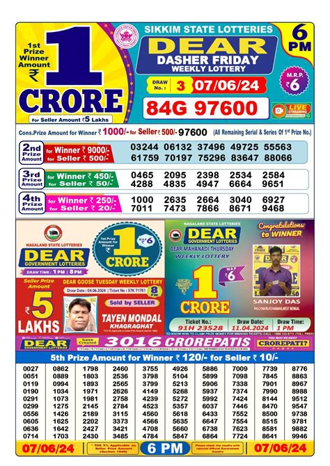 Dear Lottery Result Today 6PM Winners List (OUT) .
